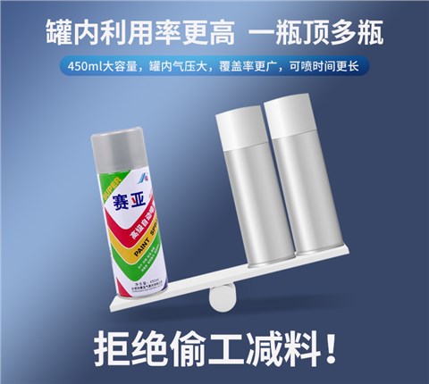 赛亚标准色自动喷漆