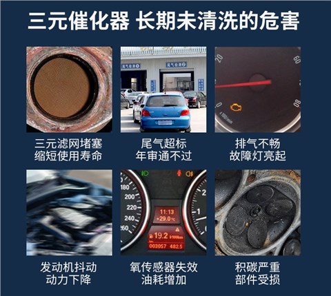 汽车三元催化清洗剂